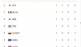 三金最新爆料,揭秘娱乐圈惊天秘密