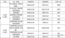 刘虞佳最新动态爆料,揭秘娱乐圈幕后真相