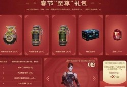 cf端游2022春节礼包最新爆料,CF端游新春狂欢，福利大放送！