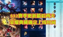 s32荣耀典藏最新爆料,神秘力量觉醒，荣耀巅峰再临