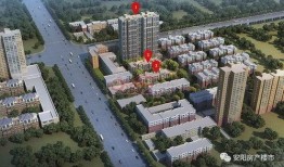 安阳房产爆料最新消息,揭秘最新爆料背后的真相