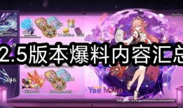 原神官方爆料最新内容,神秘新角色登场，探索未知领域！
