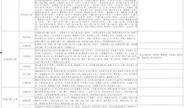 泯灭游戏爆料视频大全最新,揭秘神秘剧情与惊悚玩法